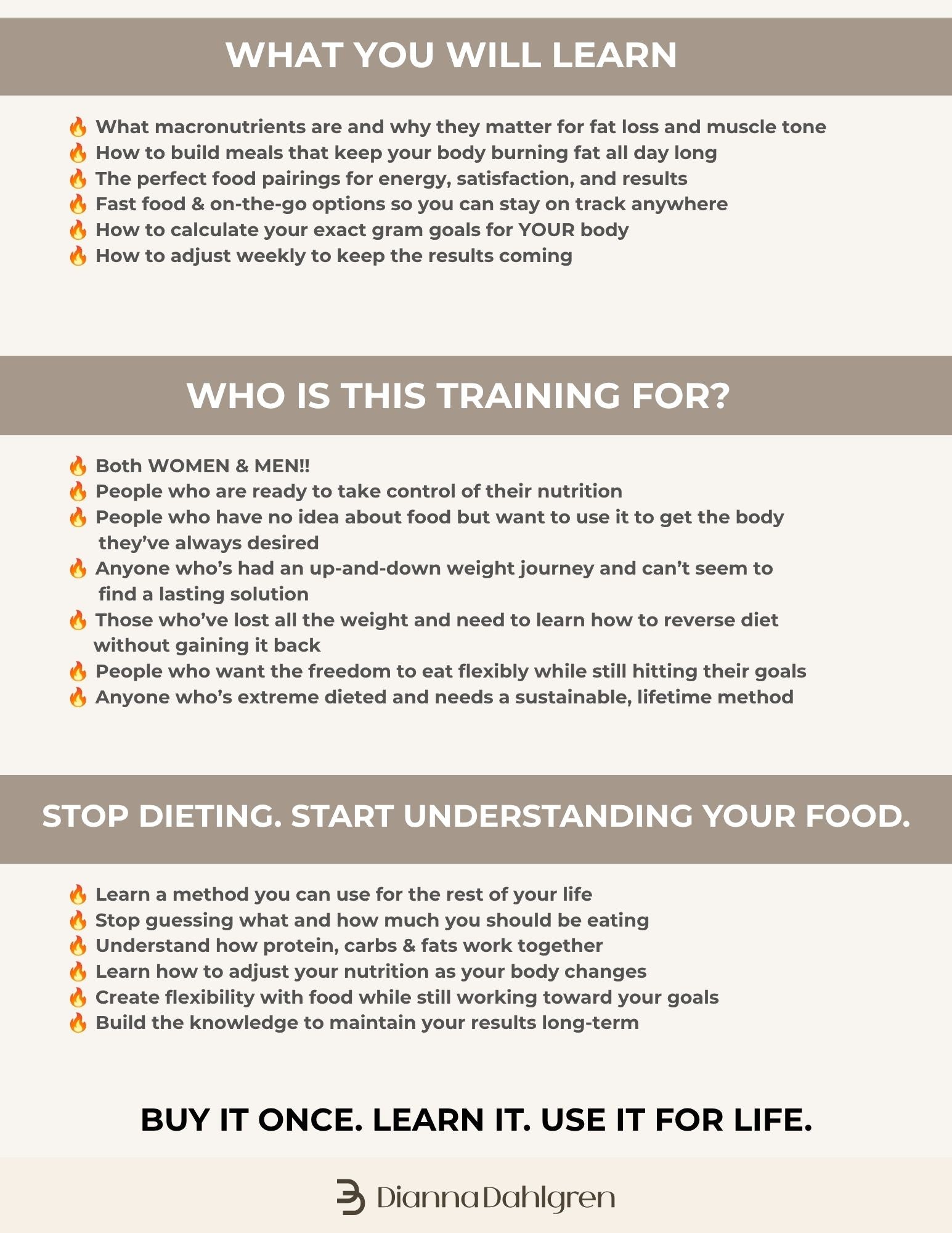 TRAINING: HOW TO COUNT YOUR MACROS!!!