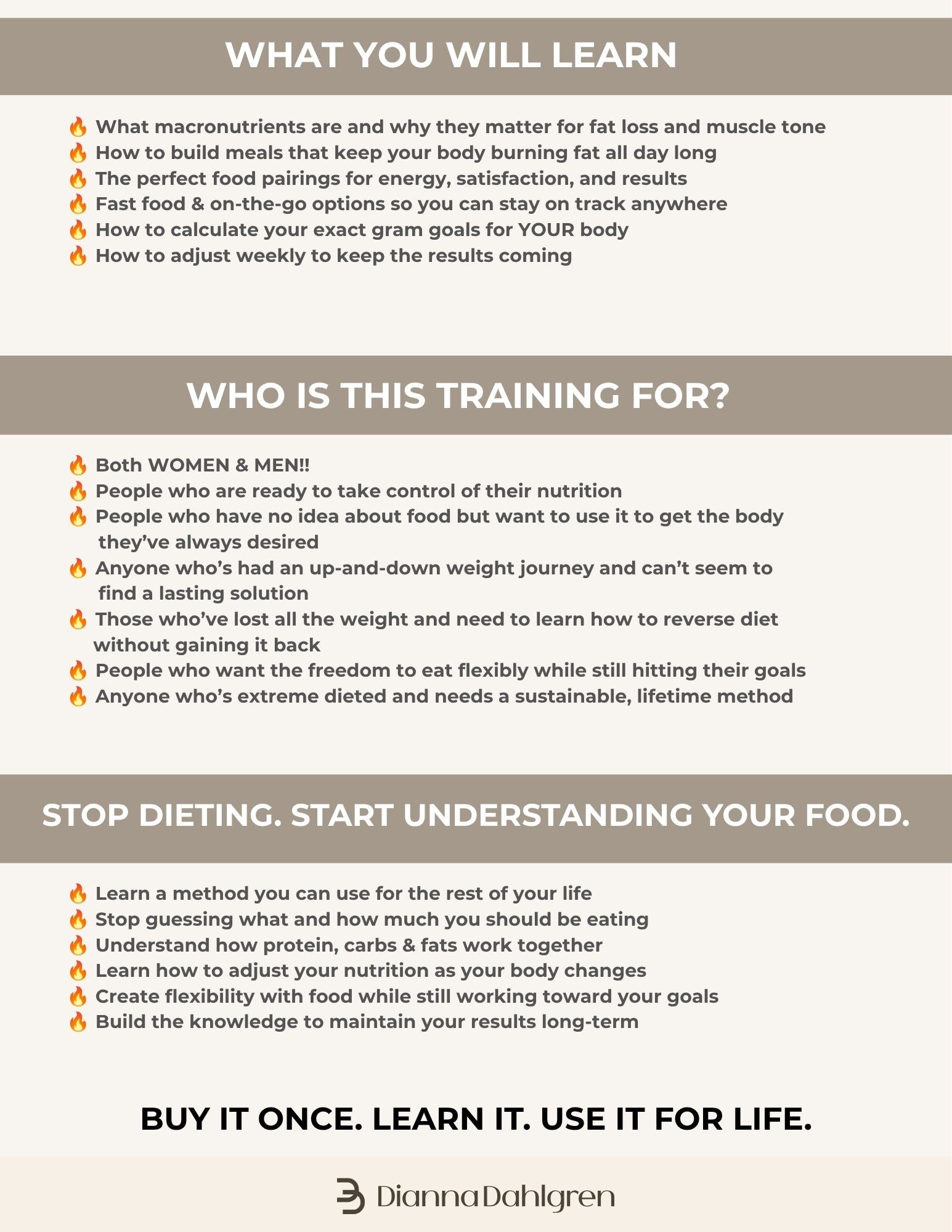 TRAINING: HOW TO COUNT YOUR MACROS!!!