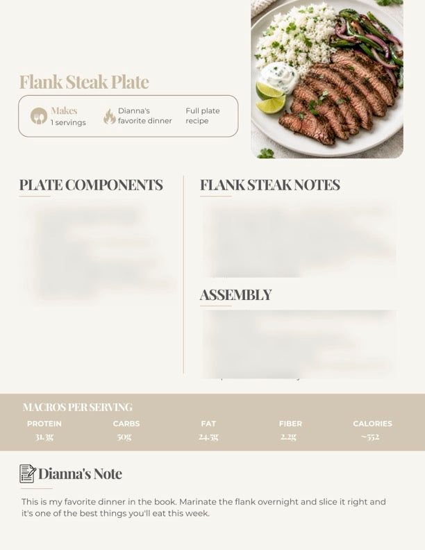 Stay Lean: Diannas Recipes